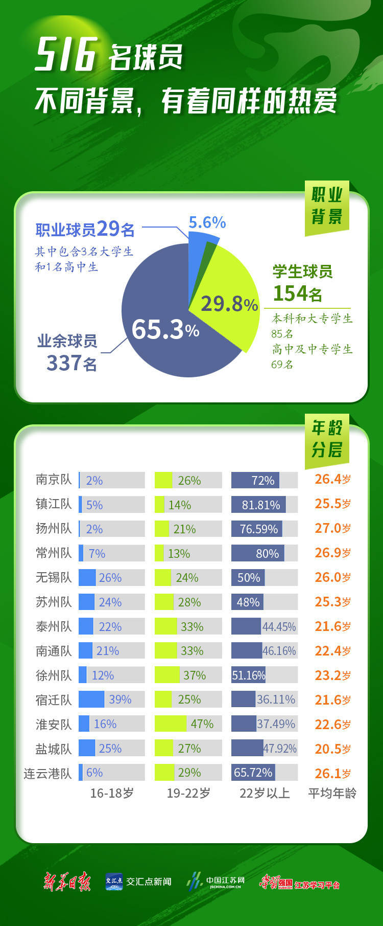 足球比赛技术数据汇总,球员表现分析 足球比赛技术数据汇总,球员表现分析